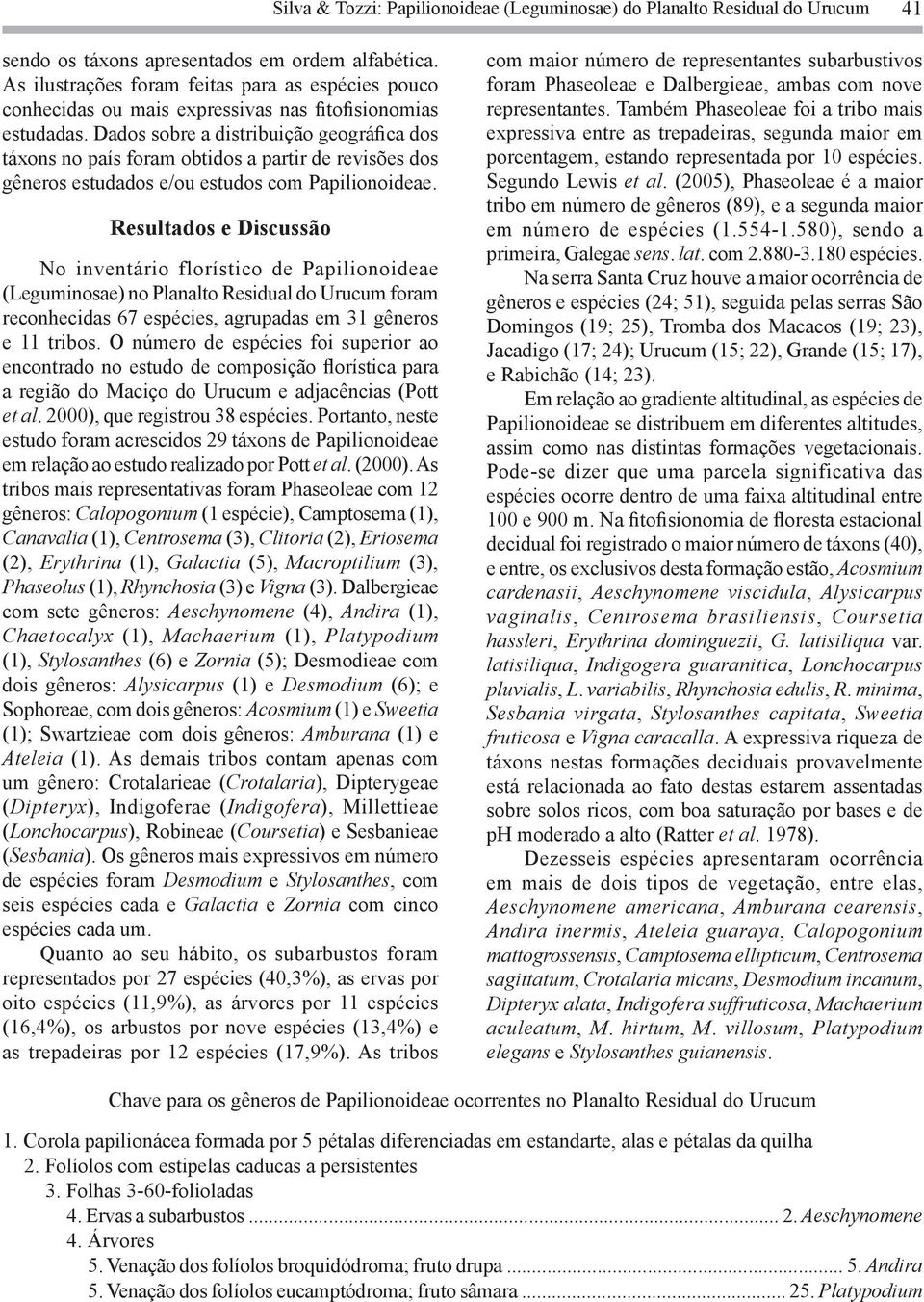 Dados sobre a distribuição geográfica dos táxons no país foram obtidos a partir de revisões dos gêneros estudados e/ou estudos com Papilionoideae.