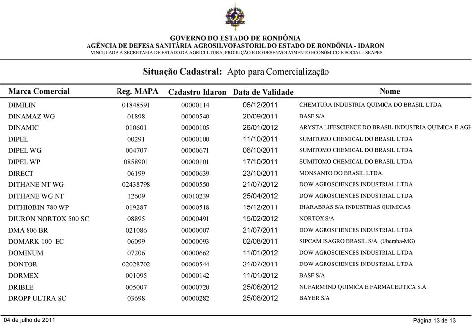 CHEMICAL DO BRASIL LTDA DIRECT 06199 00000639 23/10/2011 MONSANTO DO BRASIL LTDA.