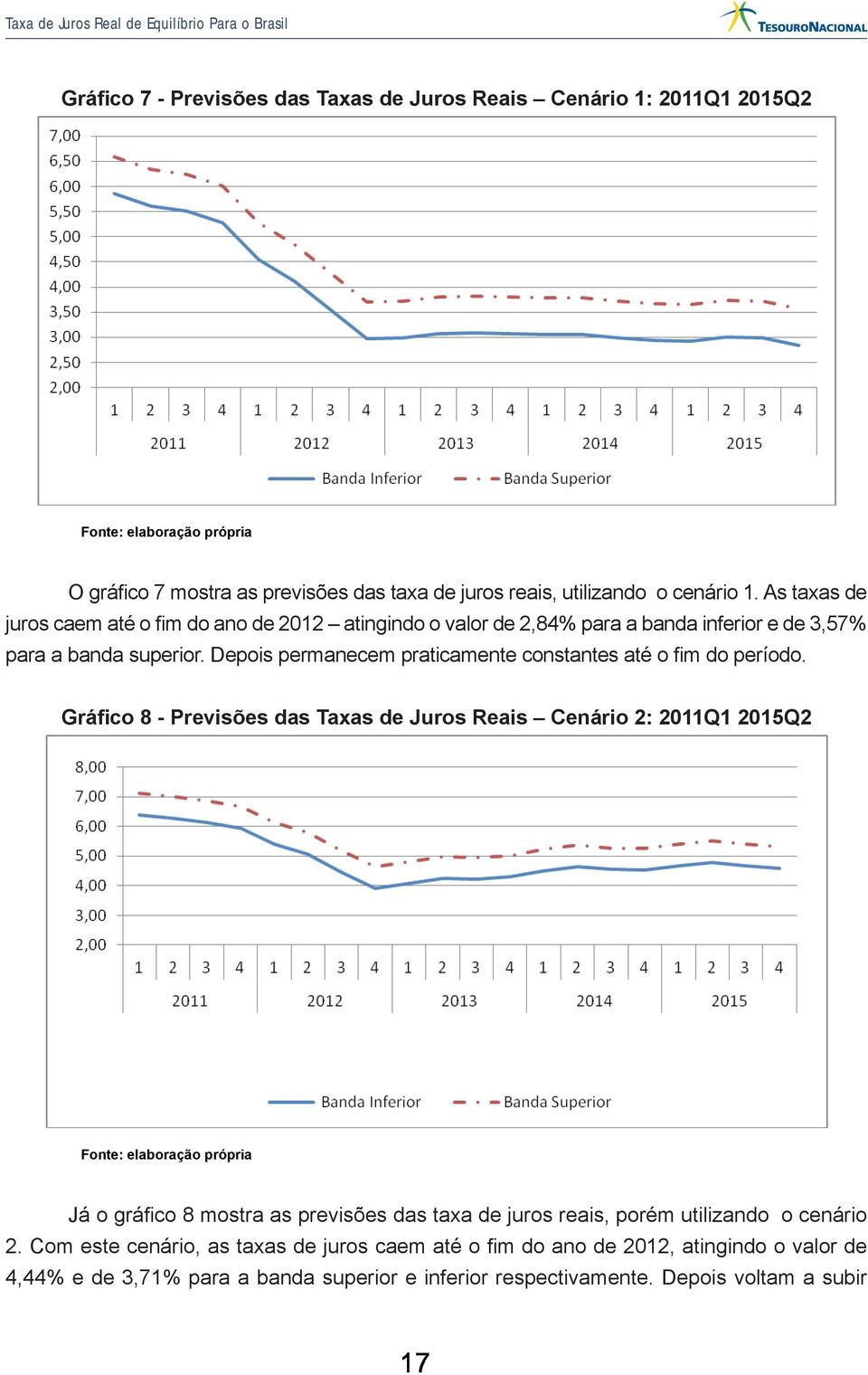 Depois permanecem praticamente constantes até o fim do período.