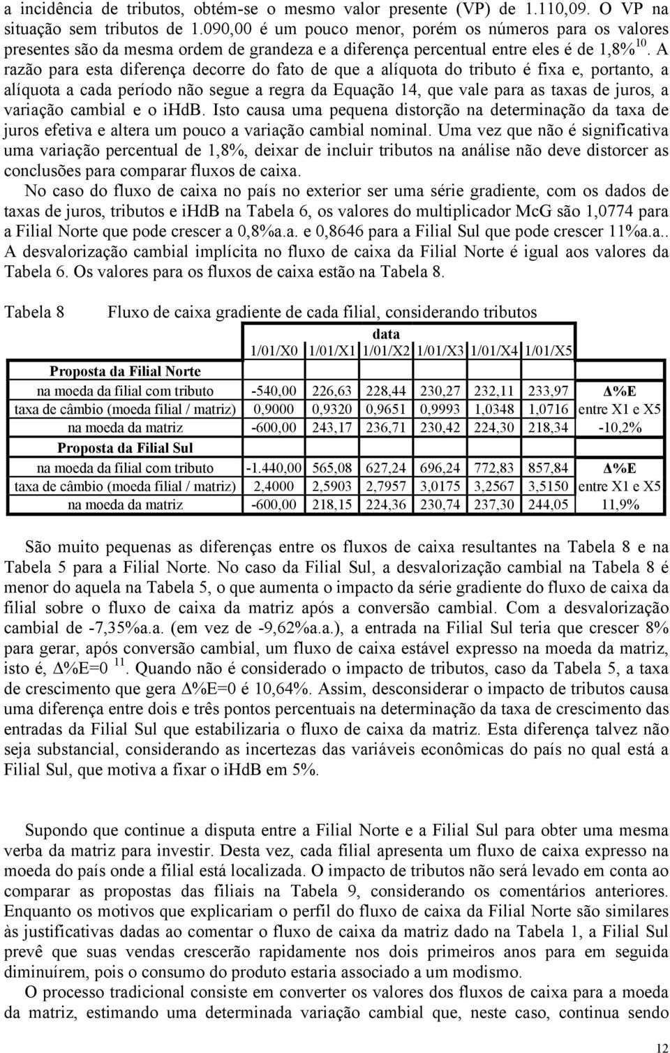 A razão para esa difereça decorre do fao de que a alíquoa do ribuo é fixa e, porao, a alíquoa a cada período ão segue a regra da Equação 14, que vale para as axas de juros, a variação cambial e o