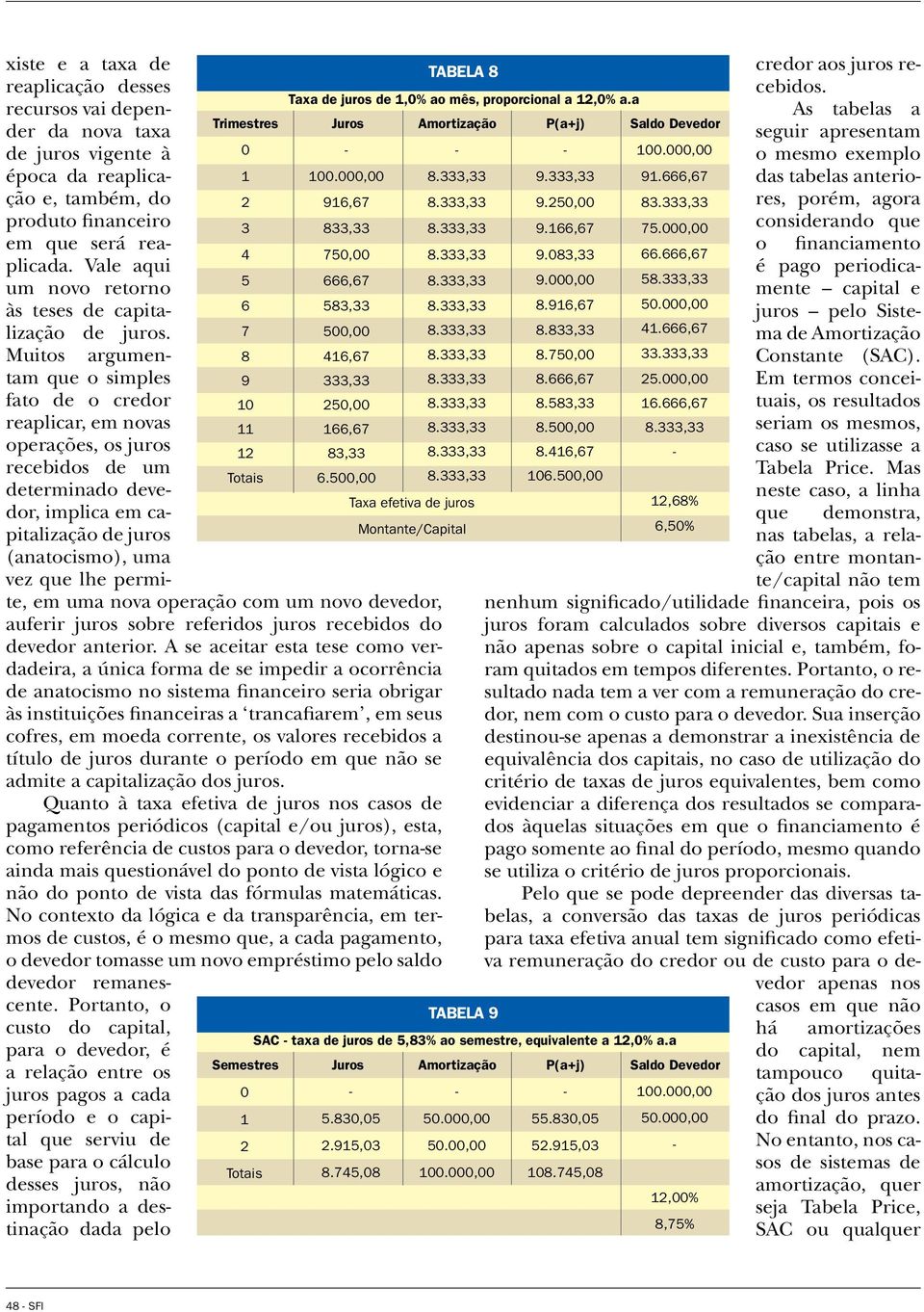 Muitos argumentam que o simples fato de o credor reaplicar, em novas operações, os juros recebidos de um determinado devedor, implica em capitalização de juros (anatocismo), uma vez que lhe permite,