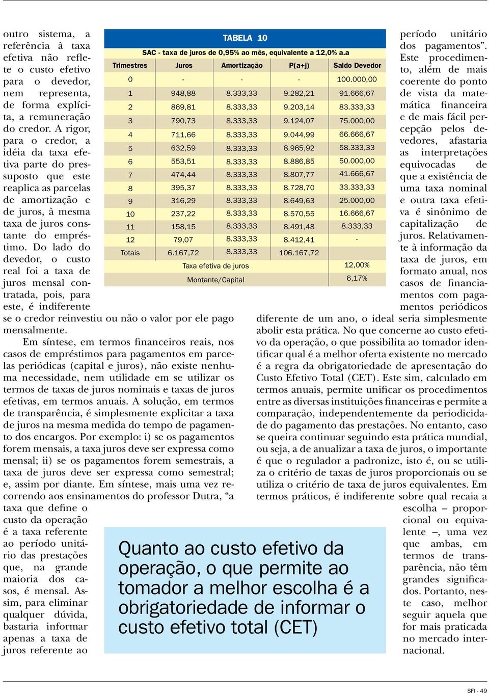 Do lado do devedor, o custo real foi a taxa de juros mensal contratada, pois, para este, é indiferente se o credor reinvestiu ou não o valor por ele pago mensalmente.