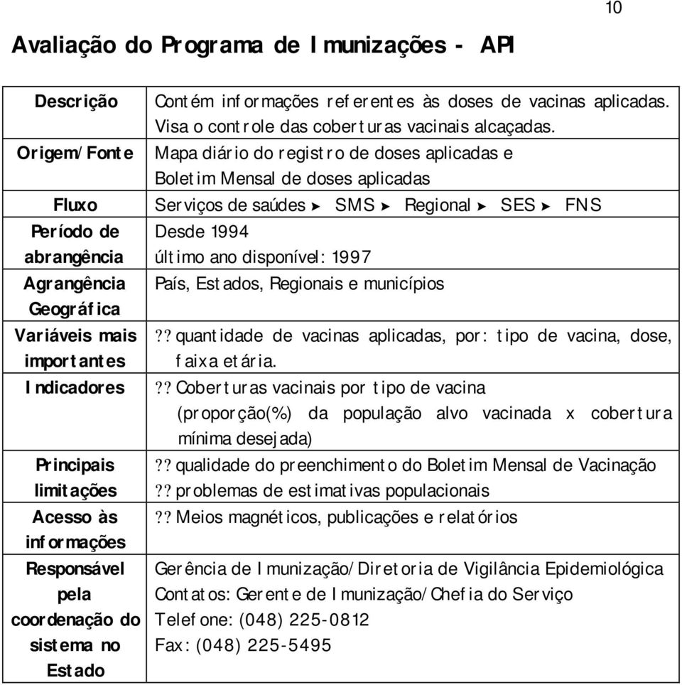 FNS Desde 1994 último ano disponível: 1997 País, s, Regionais e municípios?? quantidade de vacinas aplicadas, por: tipo de vacina, dose, faixa etária.