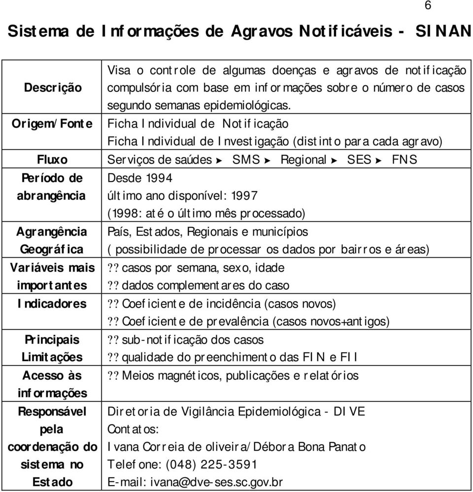 FNS Desde 1994 último ano disponível: 1997 (1998: até o último mês processado) País, s, Regionais e municípios ( possibilidade de processar os dados por bairros e áreas)?