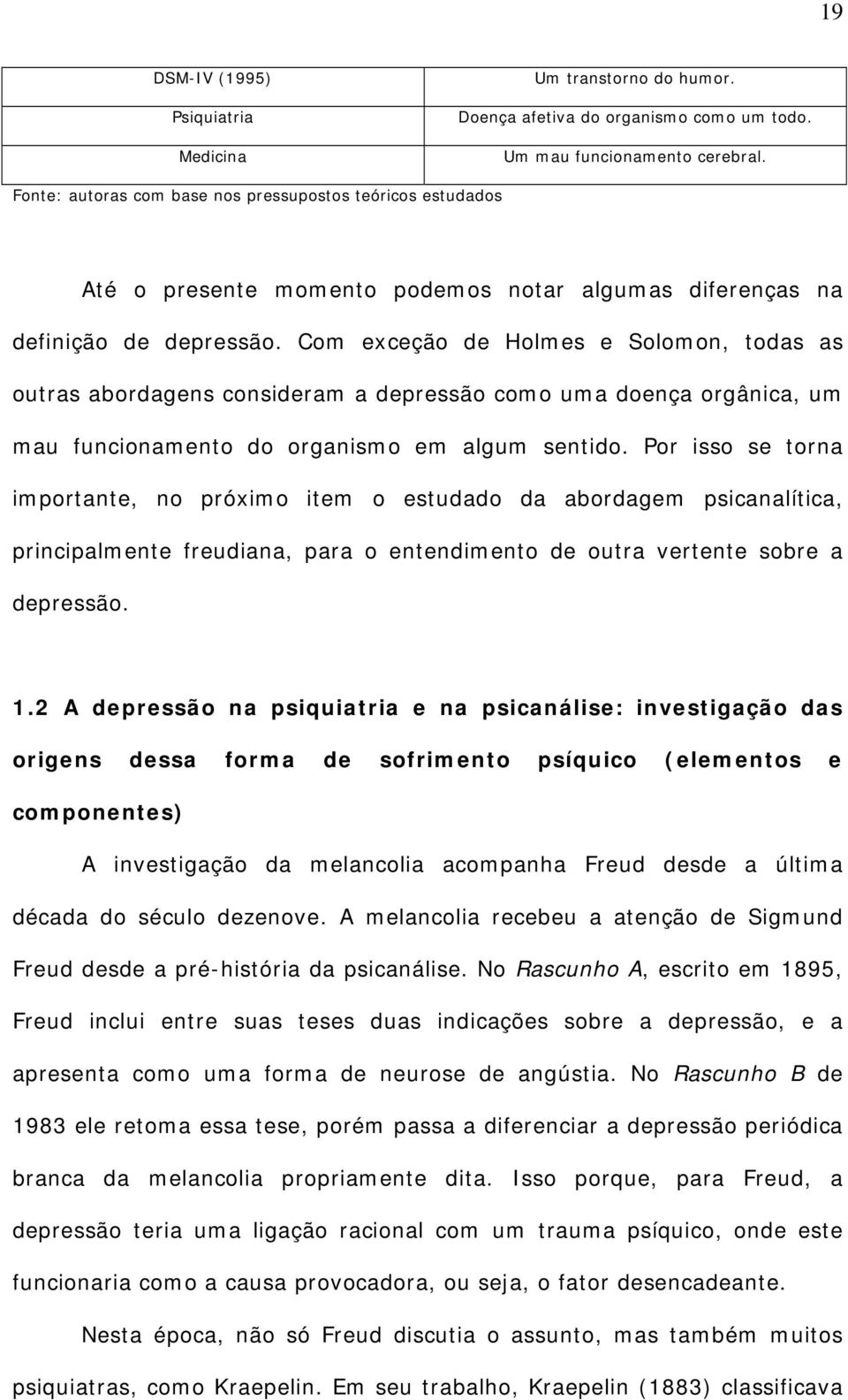 Com exceção de Holmes e Solomon, todas as outras abordagens consideram a depressão como uma doença orgânica, um mau funcionamento do organismo em algum sentido.