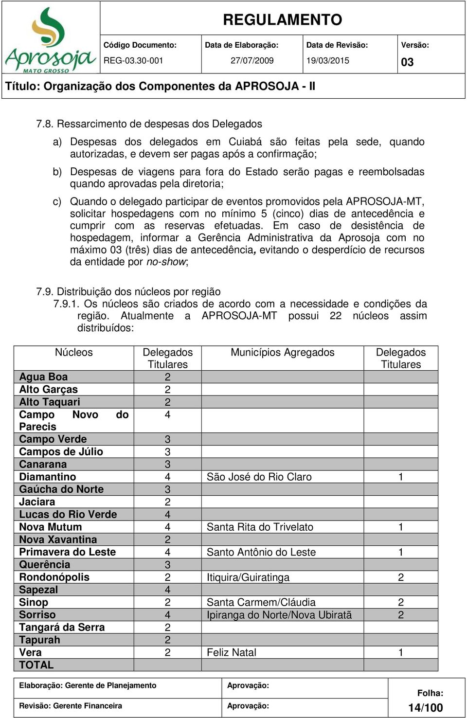 serão pagas e reembolsadas quando aprovadas pela diretoria; c) Quando o delegado participar de eventos promovidos pela APROSOJA-MT, solicitar hospedagens com no mínimo 5 (cinco) dias de antecedência