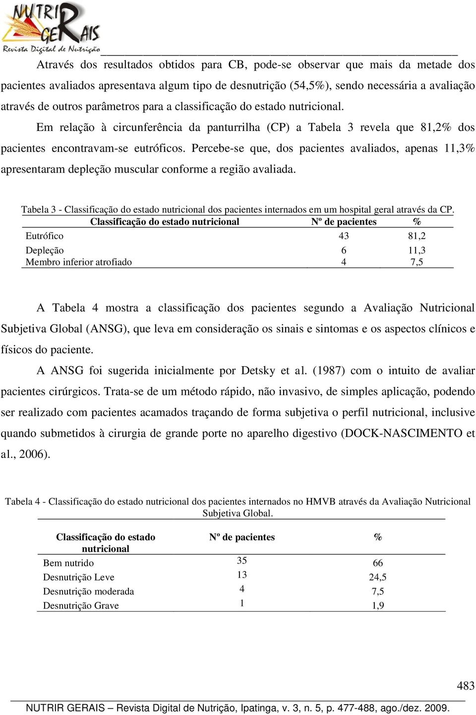 Percebe-se que, dos pacientes avaliados, apenas 11,3% apresentaram depleção muscular conforme a região avaliada.