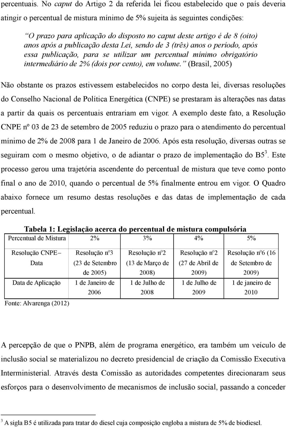 deste artigo é de 8 (oito) anos após a publicação desta Lei, sendo de 3 (três) anos o período, após essa publicação, para se utilizar um percentual mínimo obrigatório intermediário de 2% (dois por