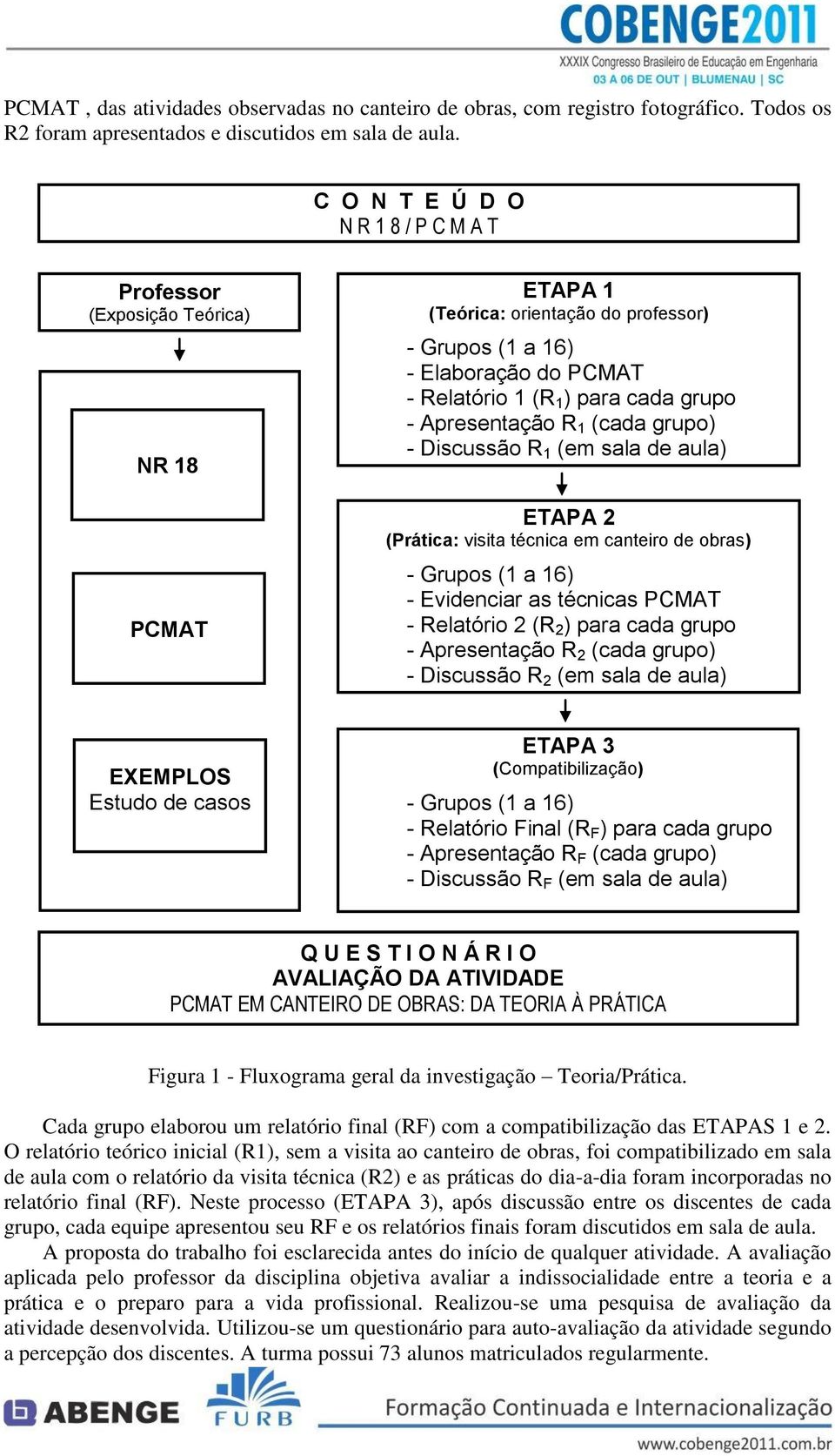 Apresentação R 1 (cada grupo) - Discussão R 1 (em sala de aula) ETAPA 2 (Prática: visita técnica em canteiro de obras) - Grupos (1 a 16) - Evidenciar as técnicas PCMAT - Relatório 2 (R 2 ) para cada