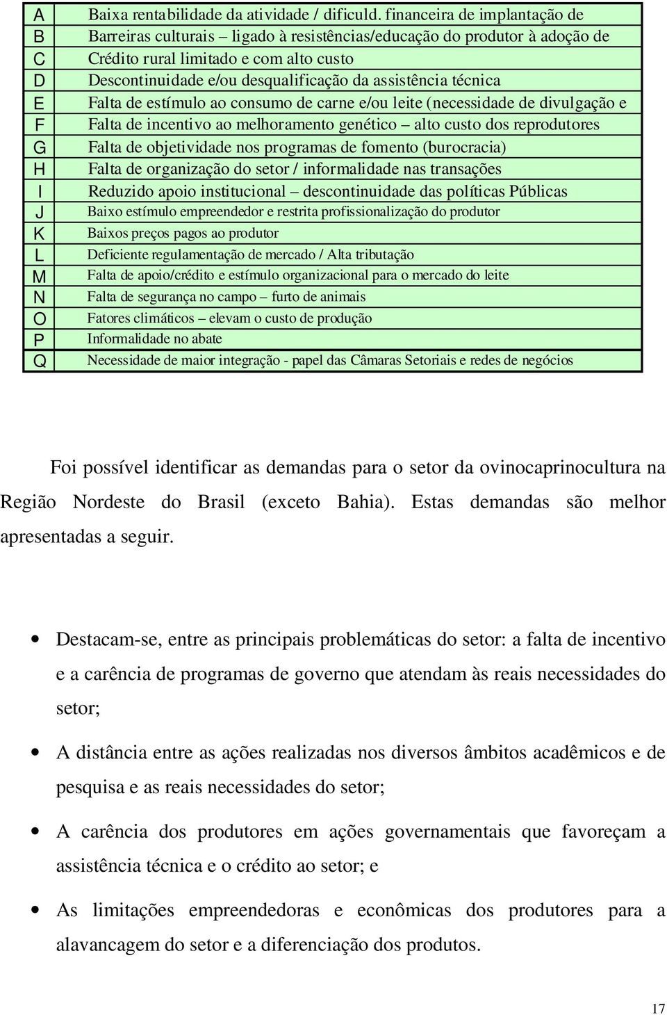 técnica Falta de estímulo ao consumo de carne e/ou leite (necessidade de divulgação e Falta de incentivo ao melhoramento genético alto custo dos reprodutores Falta de objetividade nos programas de