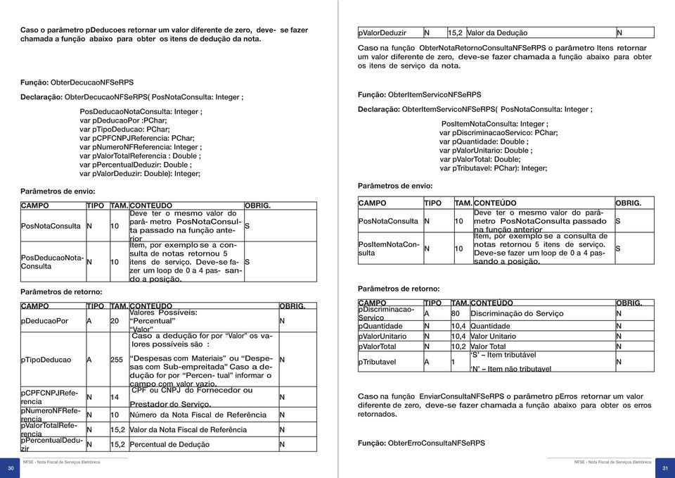 serviço da nota.