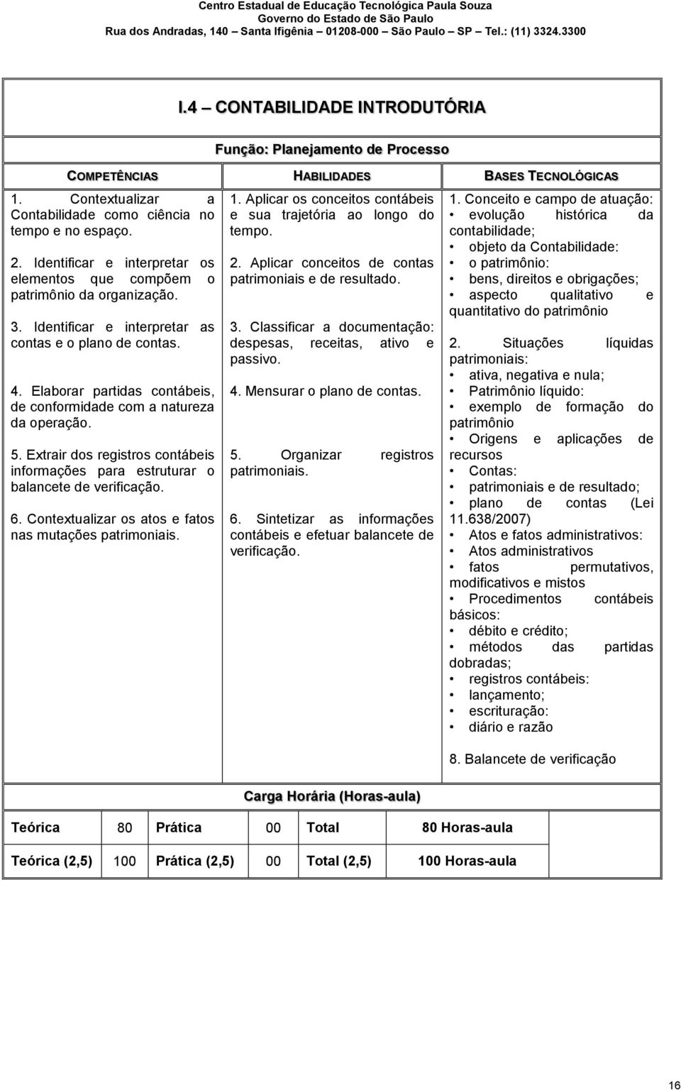 Elaborar partidas contábeis, de conformidade com a natureza da operação. 5. Extrair dos registros contábeis informações para estruturar o balancete de verificação. 6.