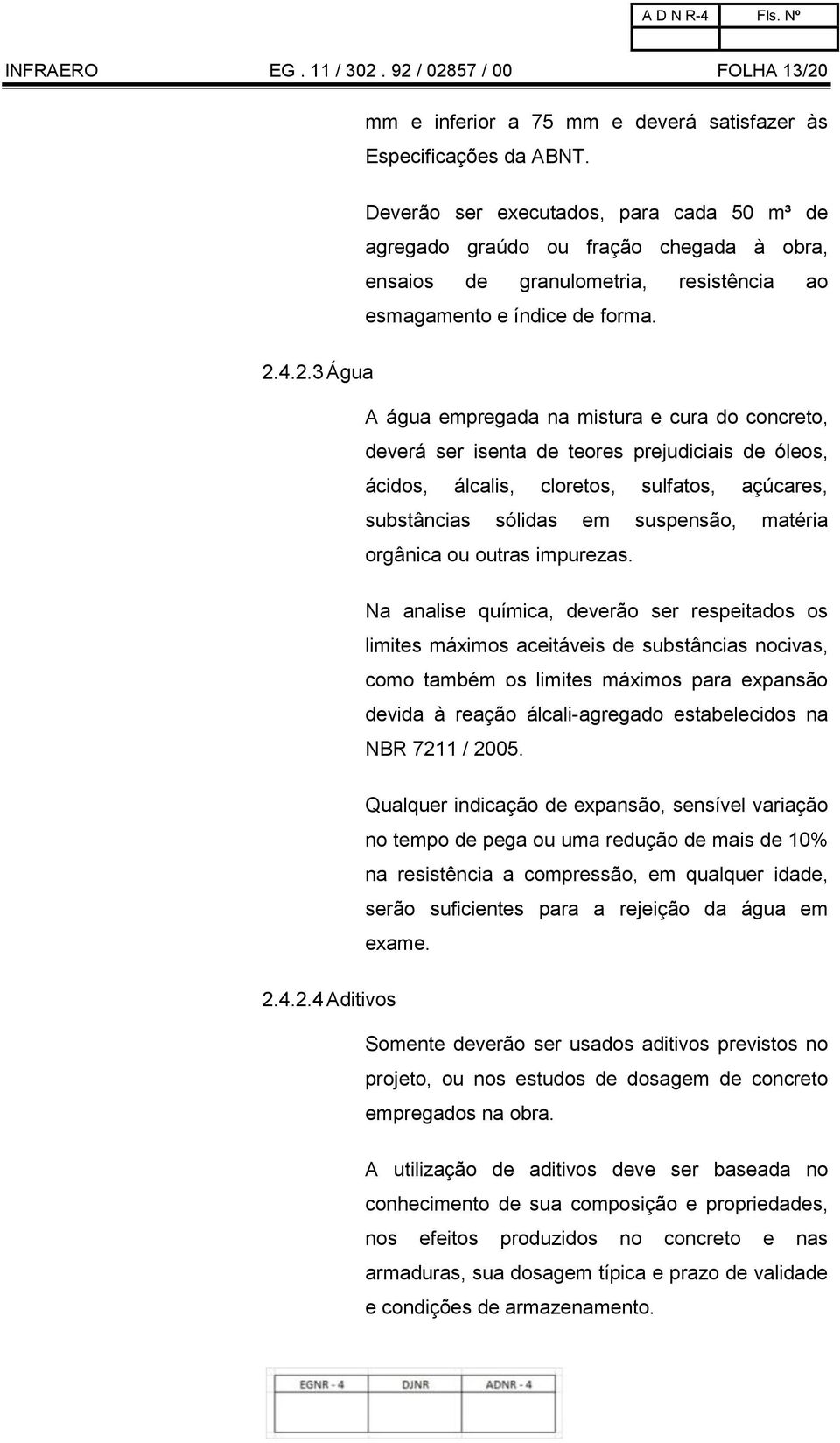 4.2.3 Água A água empregada na mistura e cura do concreto, deverá ser isenta de teores prejudiciais de óleos, ácidos, álcalis, cloretos, sulfatos, açúcares, substâncias sólidas em suspensão, matéria