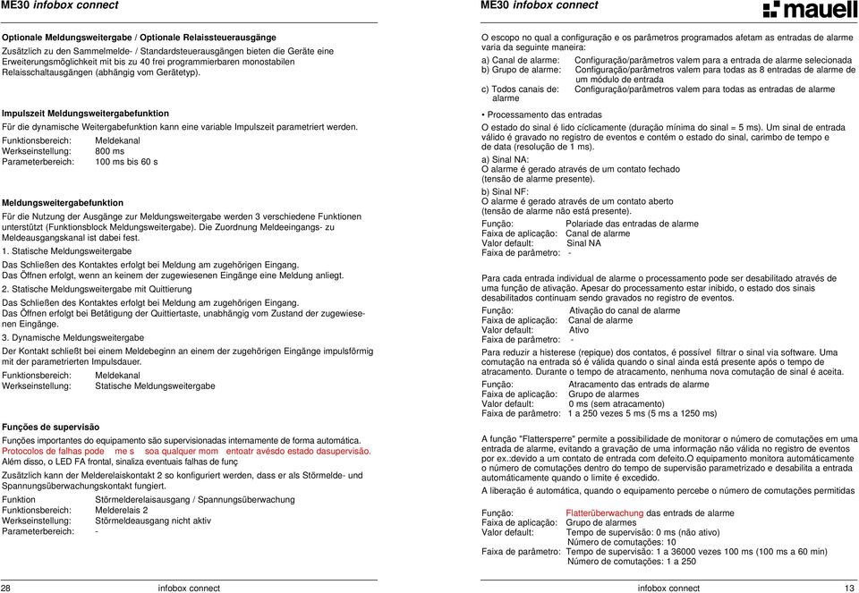 Impulszeit Meldungsweitergabefunktion Für die dynamische Weitergabefunktion kann eine variable Impulszeit parametriert werden.