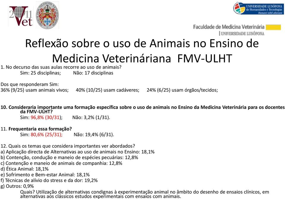 Consideraria importante uma formação específica sobre o uso de animais no Ensino da Medicina Veterinária para os docentes da FMV-ULHT? Sim: 96,8% (30/31); Não: 3,2% (1/31). 11.