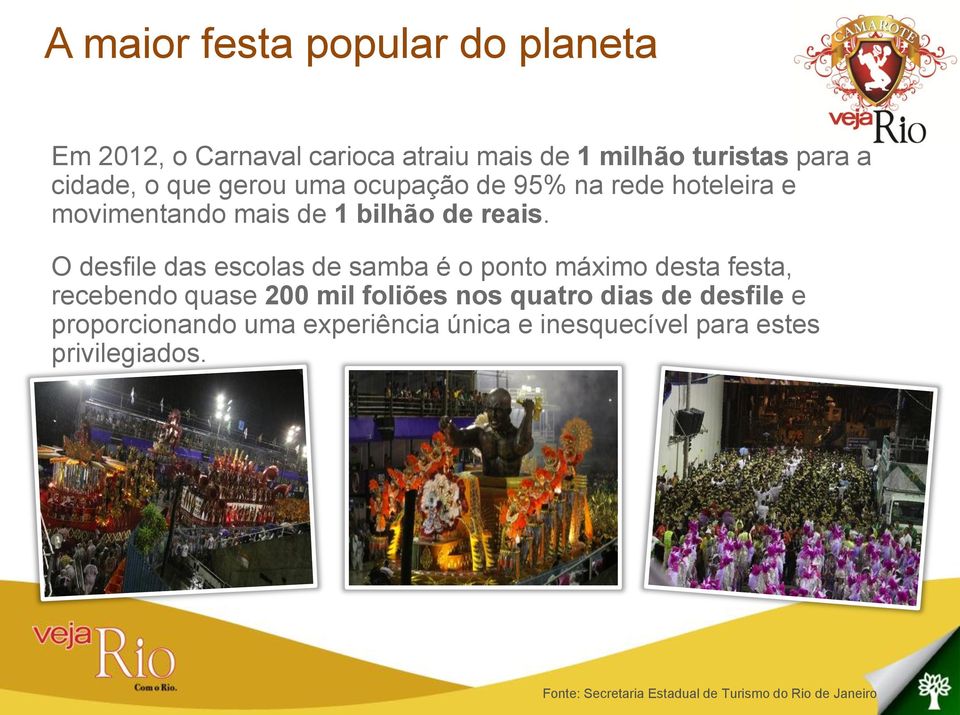 O desfile das escolas de samba é o ponto máximo desta festa, recebendo quase 200 mil foliões nos quatro dias de