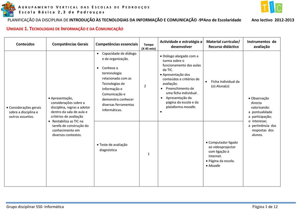 Apresentação, considerações sobre a disciplina, regras a adotar dentro da sala de aula e critérios de Rentabiliza as TIC na tarefa de construção do conhecimento em diversos contextos.