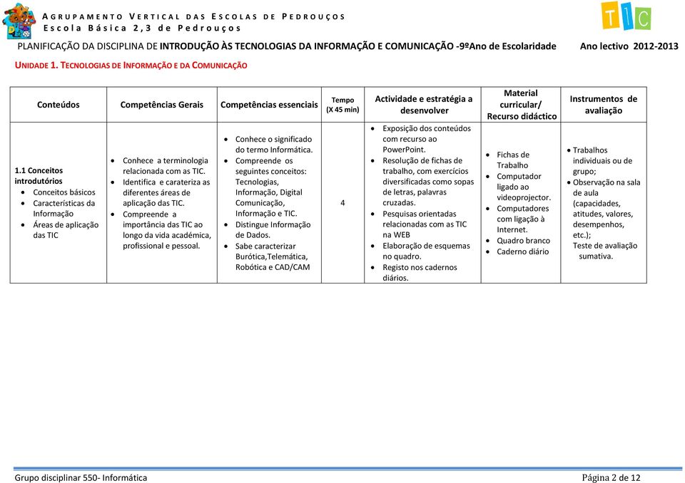 Identifica e carateriza as diferentes áreas de aplicação das TIC. Compreende a importância das TIC ao longo da vida académica, profissional e pessoal. Conhece o significado do termo Informática.