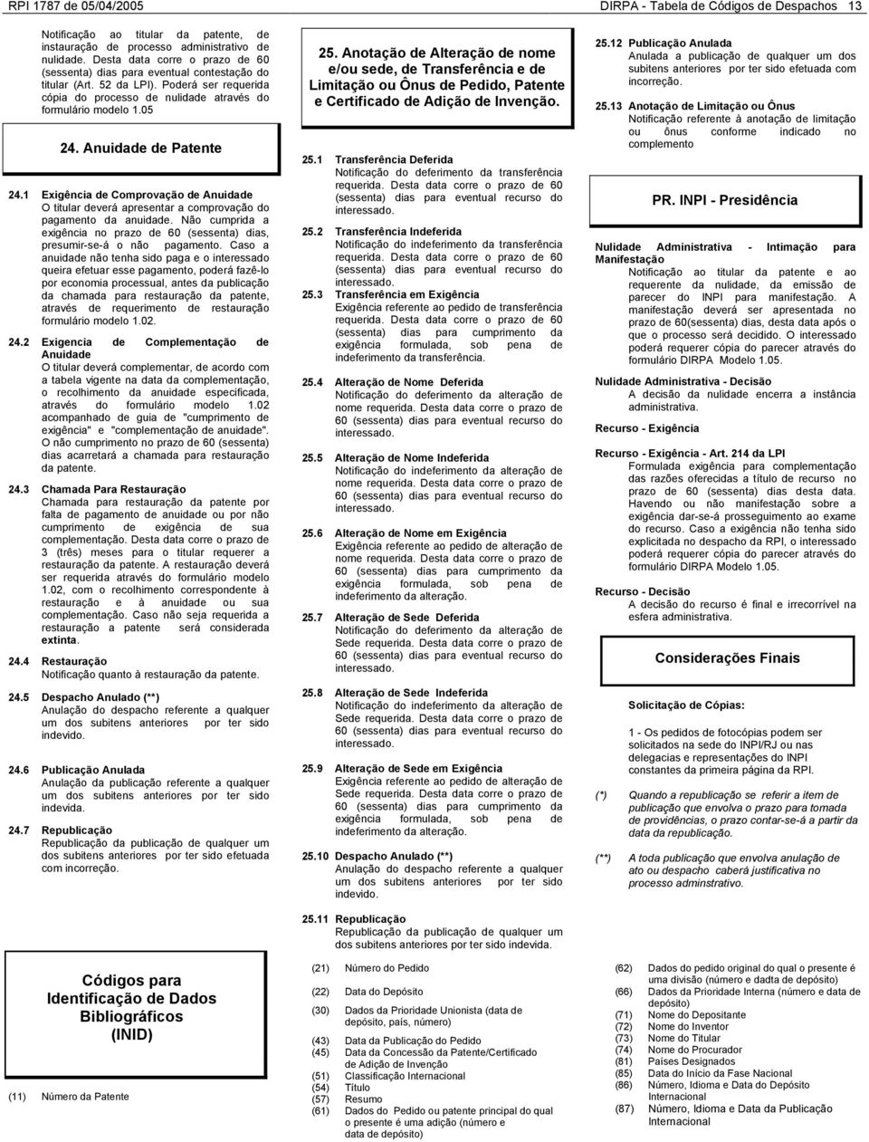 Anuidade de Patente 24.1 Exigência de Comprovação de Anuidade O titular deverá apresentar a comprovação do pagamento da anuidade.