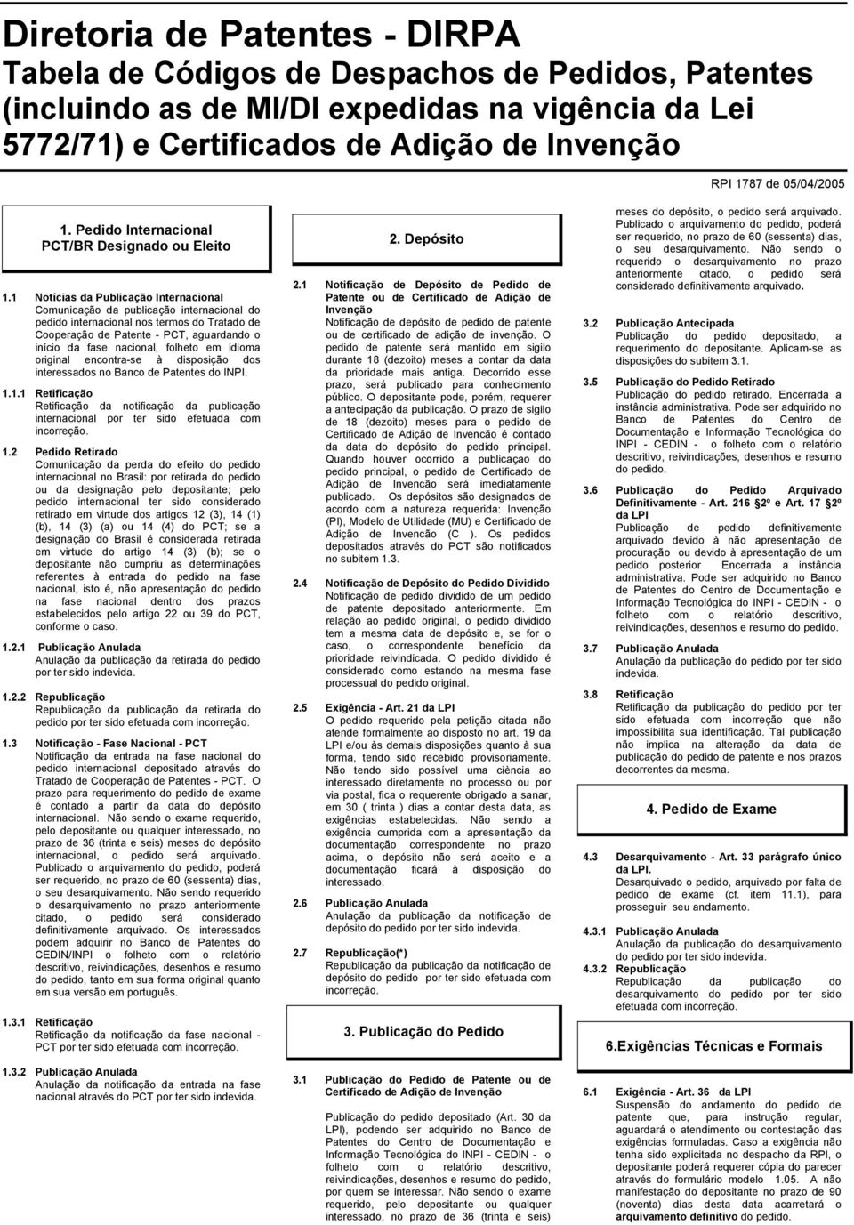 1 Notícias da Publicação Internacional Comunicação da publicação internacional do pedido internacional nos termos do Tratado de Cooperação de Patente - PCT, aguardando o início da fase nacional,