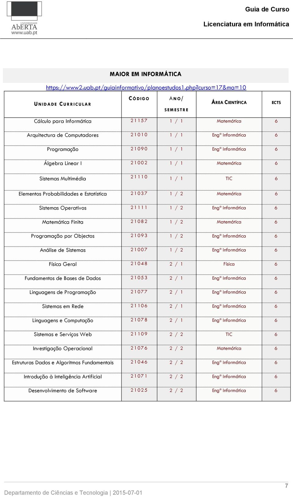 Informática 6 Programação 21090 1 / 1 Engª Informática 6 Álgebra Linear I 21002 1 / 1 Matemática 6 Sistemas Multimédia 21110 1 / 1 TIC 6 Elementos Probabilidades e Estatística 21037 1 / 2 Matemática