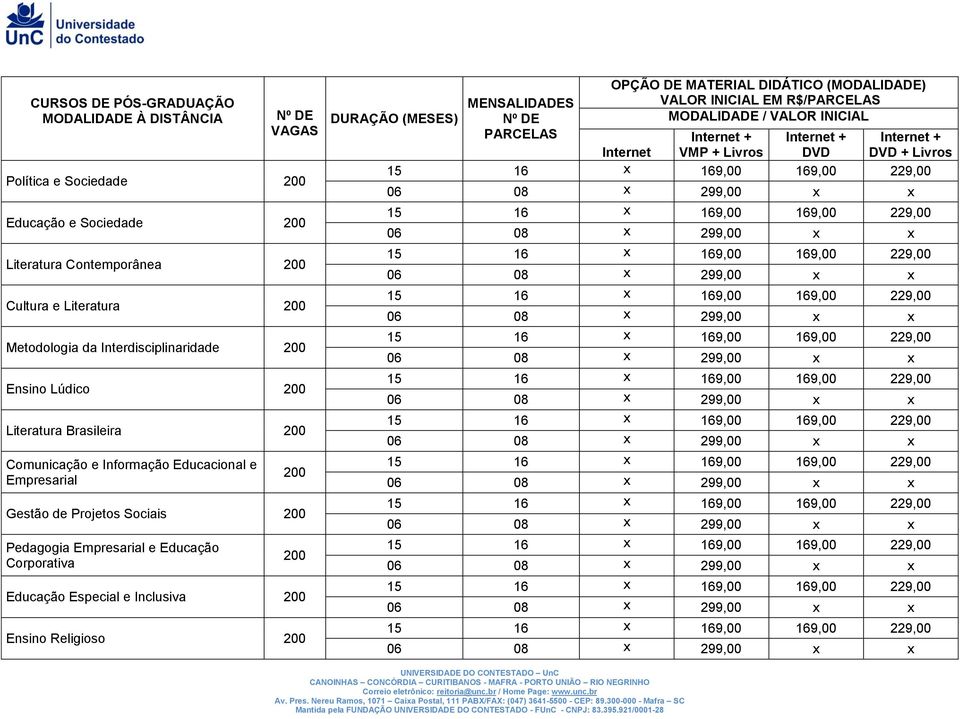 Informação Educacional e Empresarial Gestão de Projetos Sociais Pedagogia Empresarial e Educação