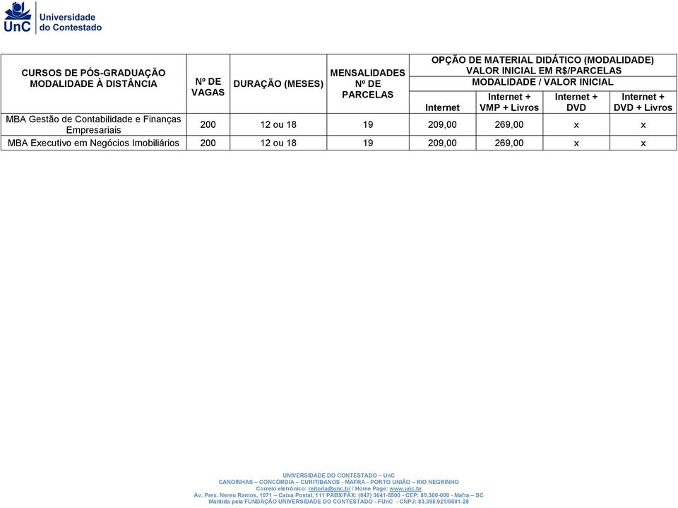 Finanças Empresariais 12 ou 18 19 209,00 269,00 x x MBA