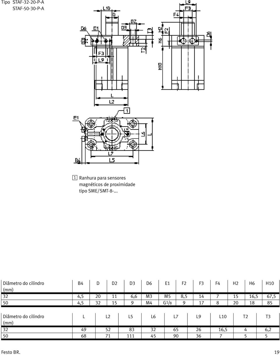 .. Diâmetro do cilindro B4 D D2 D3 D6 E1 F2 F3 F4 H2 H6 H10 (mm) 32 4,5 20 11 6,6 M3 M5 8,5 14