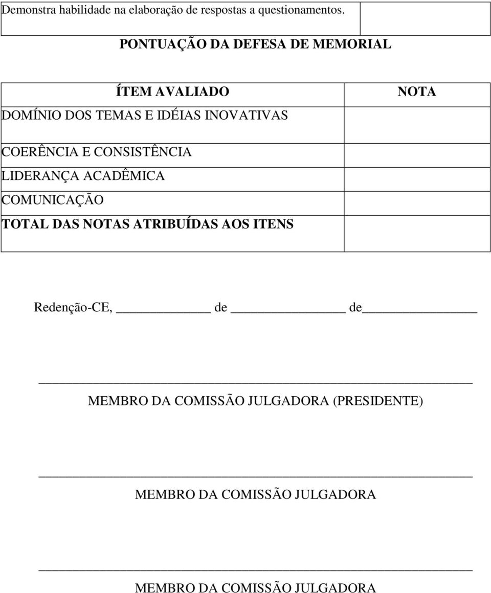 COERÊNCIA E CONSISTÊNCIA LIDERANÇA ACADÊMICA COMUNICAÇÃO TOTAL DAS NOTAS ATRIBUÍDAS AOS