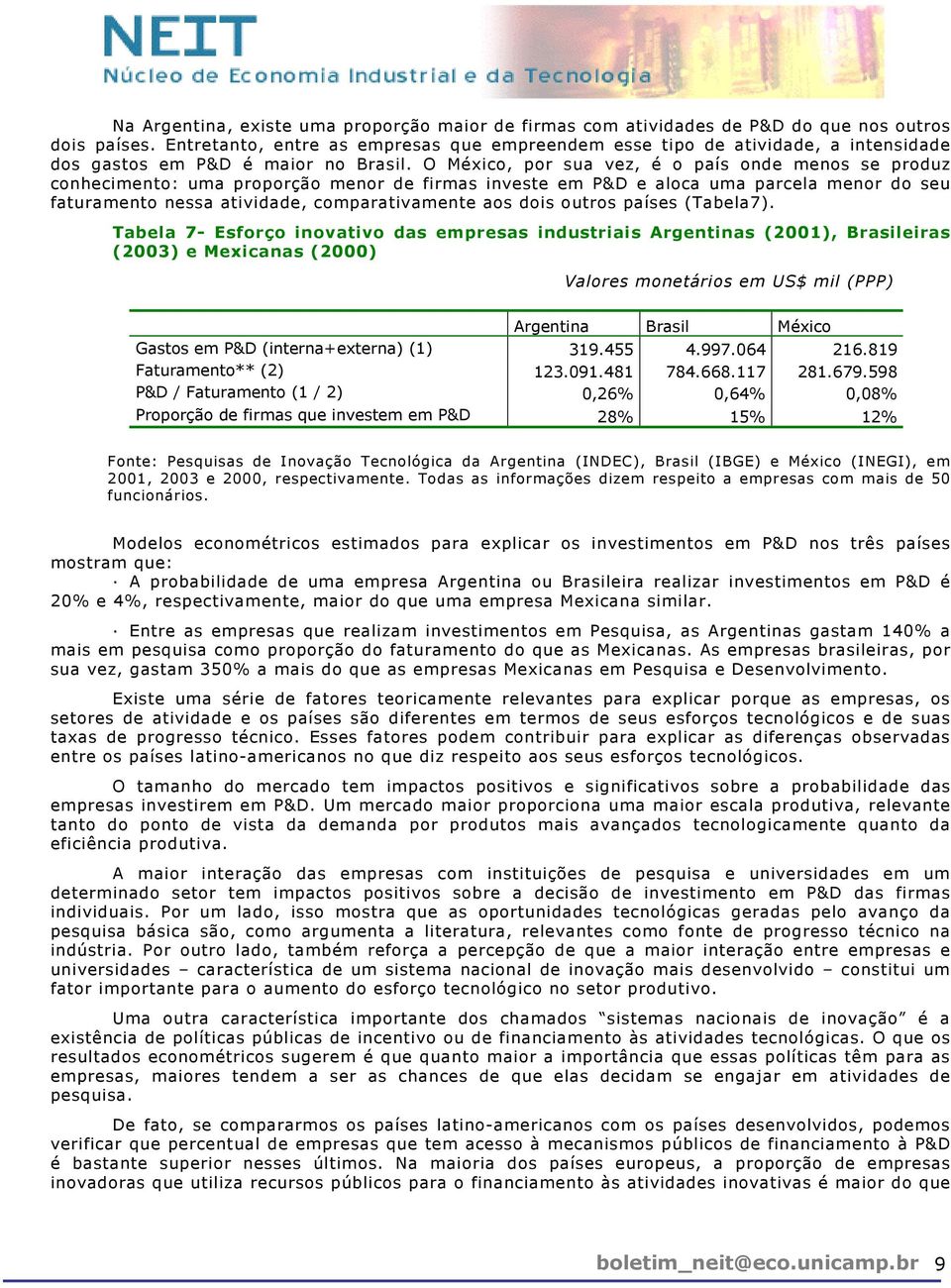 O México, por sua vez, é o país onde menos se produz conhecimento: uma proporção menor de firmas investe em P&D e aloca uma parcela menor do seu faturamento nessa atividade, comparativamente aos dois