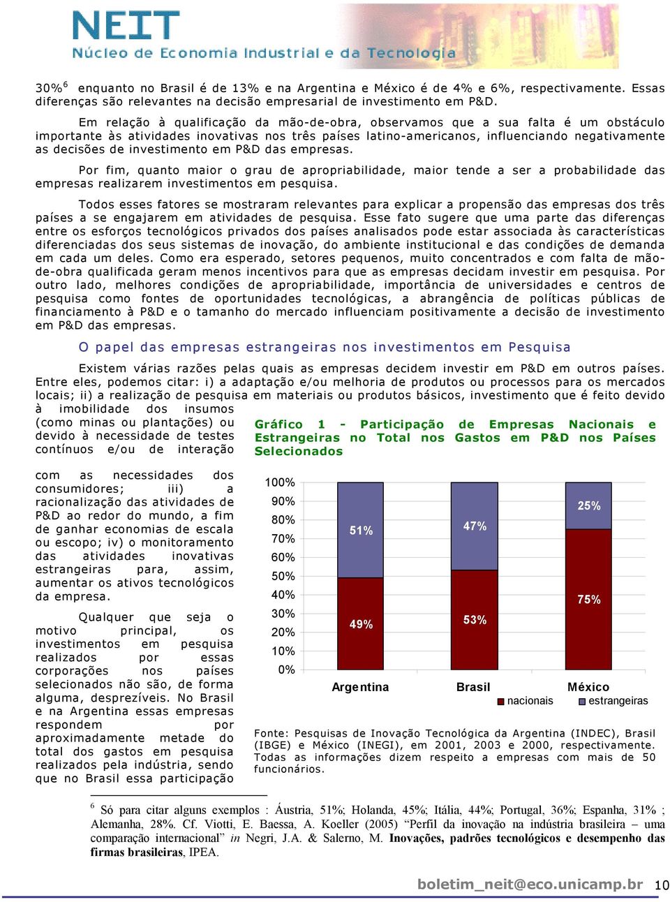 investimento em P&D das empresas. Por fim, quanto maior o grau de apropriabilidade, maior tende a ser a probabilidade das empresas realizarem investimentos em pesquisa.