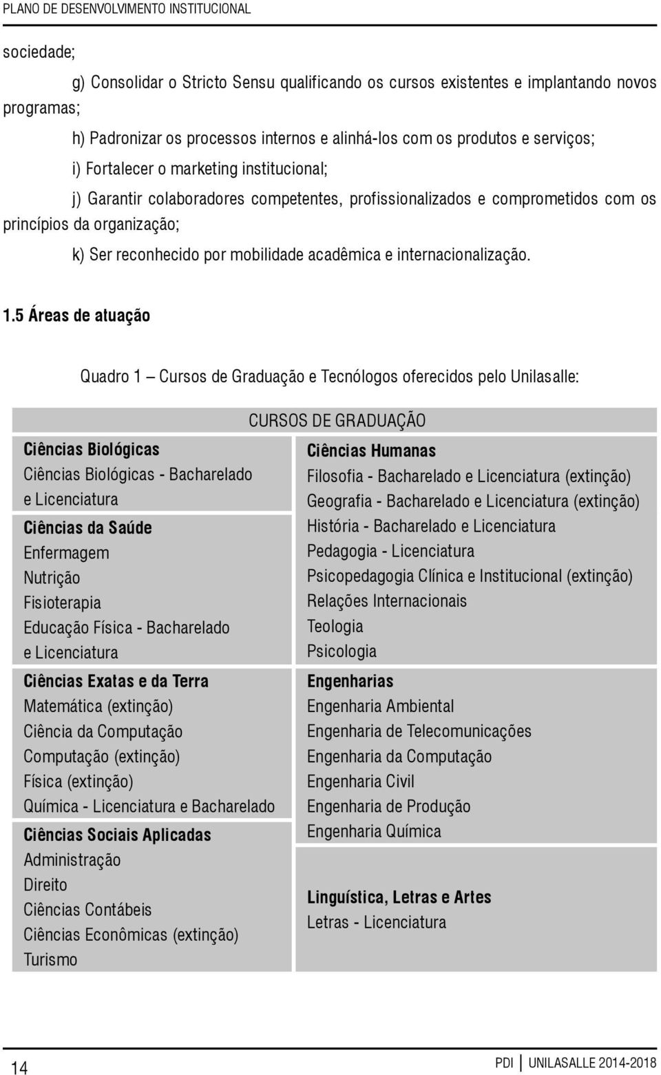 1.5 Áreas de atuação Quadro 1 Cursos de Graduação e Tecnólogos oferecidos pelo Unilasalle: Ciências Biológicas Ciências Biológicas - Bacharelado e Licenciatura Ciências da Saúde Enfermagem Nutrição