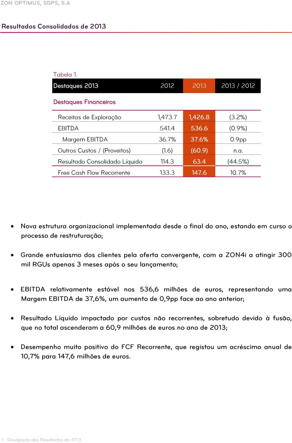 7% Nova estrutura organizacional implementada desde o final do ano, estando em curso o processo de restruturação; Grande entusiasmo dos clientes pela oferta convergente, com a ZON4i a atingir 300 mil