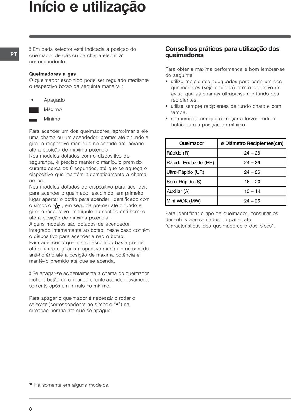 acendedor, premer até o fundo e girar o respectivo manípulo no sentido anti-horário até a posição de máxima potência.