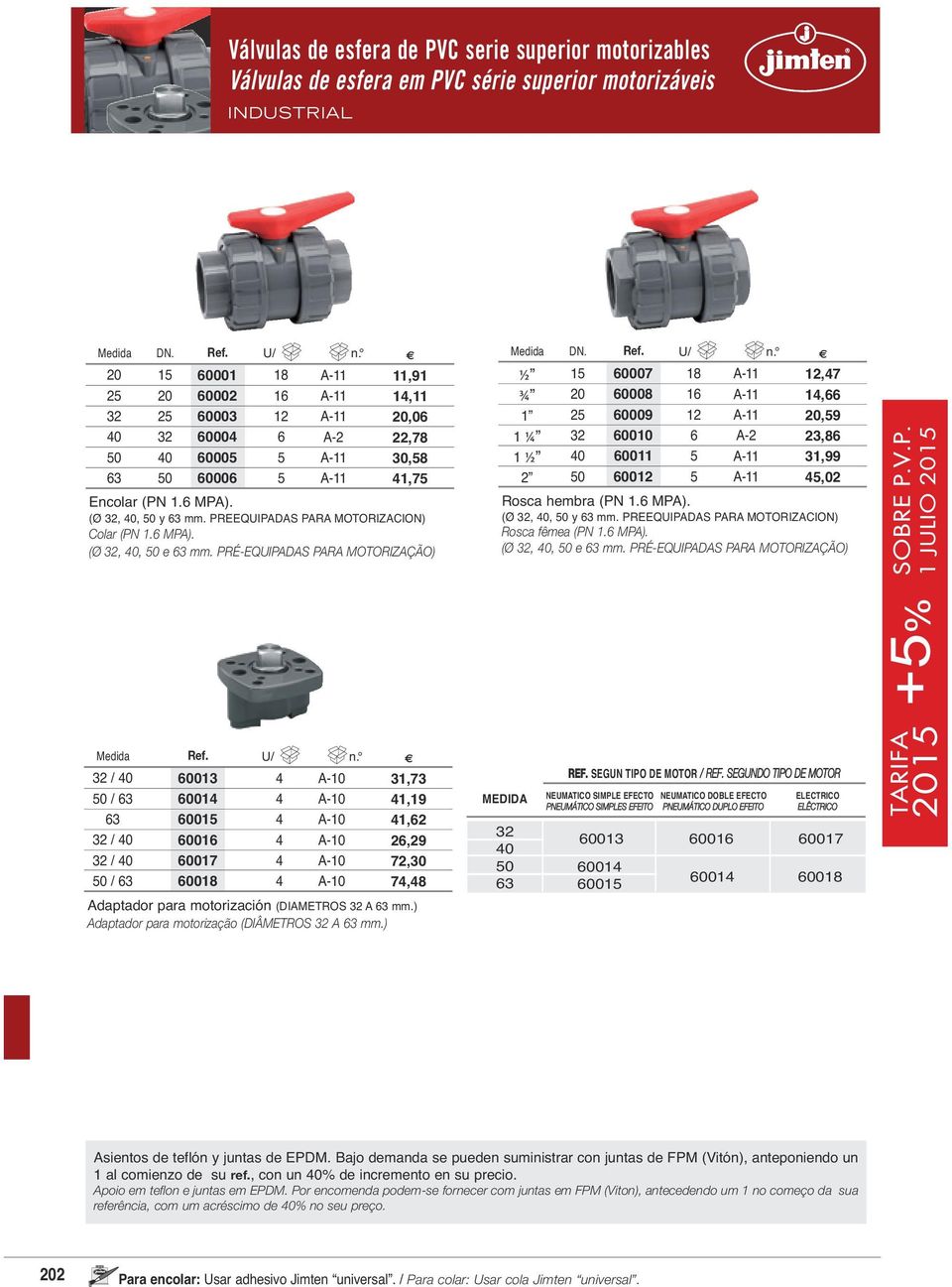 PREEQUIPADAS PARA MOTORIZACION) Rosca fêmea (PN. MPA). (Ø 3, 0, e 3 mm.