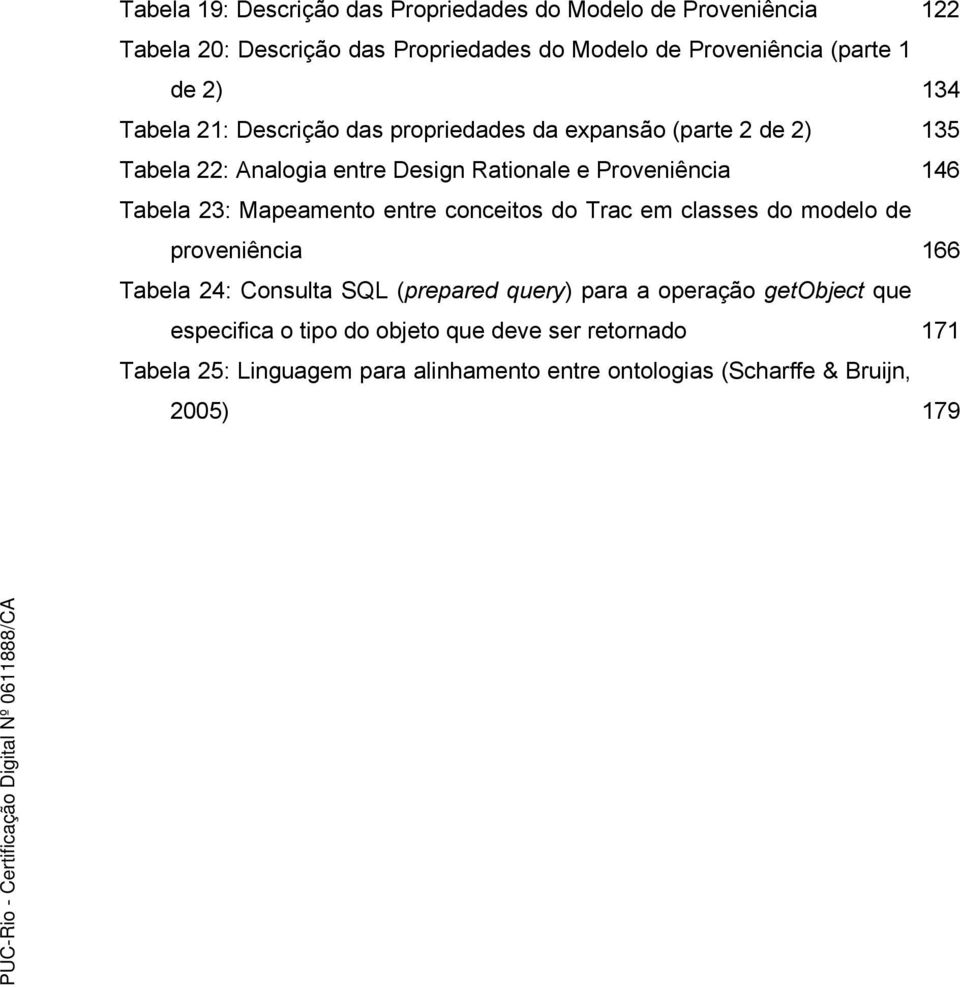 Tabela 23: Mapeamento entre conceitos do Trac em classes do modelo de proveniência 166 Tabela 24: Consulta SQL (prepared query) para a operação