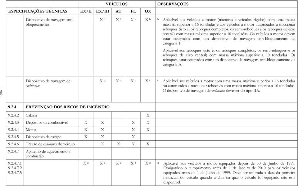 superior a 10 toneladas. Os veículos a motor devem estar equipados com um dispositivo de travagem anti-bloqueamento da categoria 1.