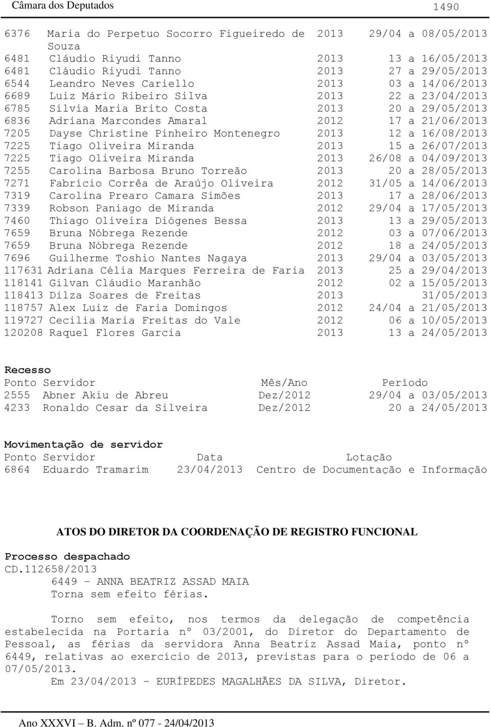 Christine Pinheiro Montenegro 2013 12 a 16/08/2013 7225 Tiago Oliveira Miranda 2013 15 a 26/07/2013 7225 Tiago Oliveira Miranda 2013 26/08 a 04/09/2013 7255 Carolina Barbosa Bruno Torreão 2013 20 a