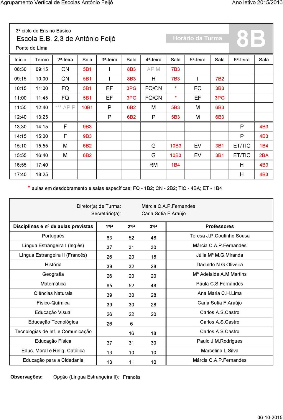 3B1 ET/TIC 1B4 15:55 16:40 M 6B2 G 10B3 EV 3B1 ET/TIC 2BA 16:55 17:40 RM 1B4 H 4B3 17:40 18:25 H 4B3 Língua Estrangeira II () 63 52 48 39 32 28 26 20