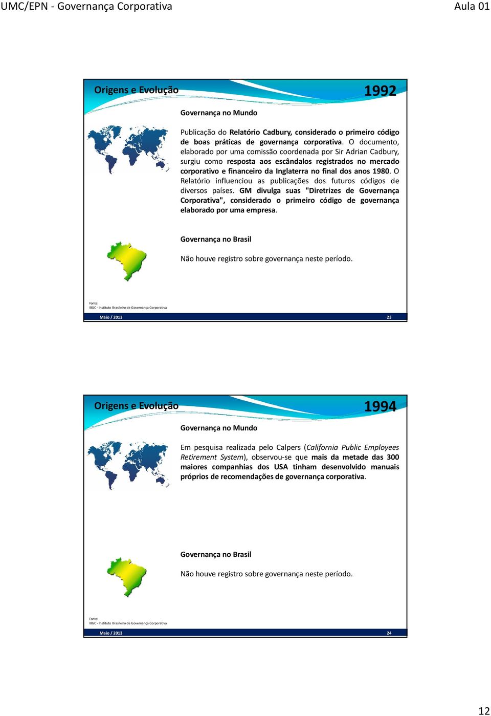 O Relatório influenciou as publicações dos futuros códigos de diversos países.