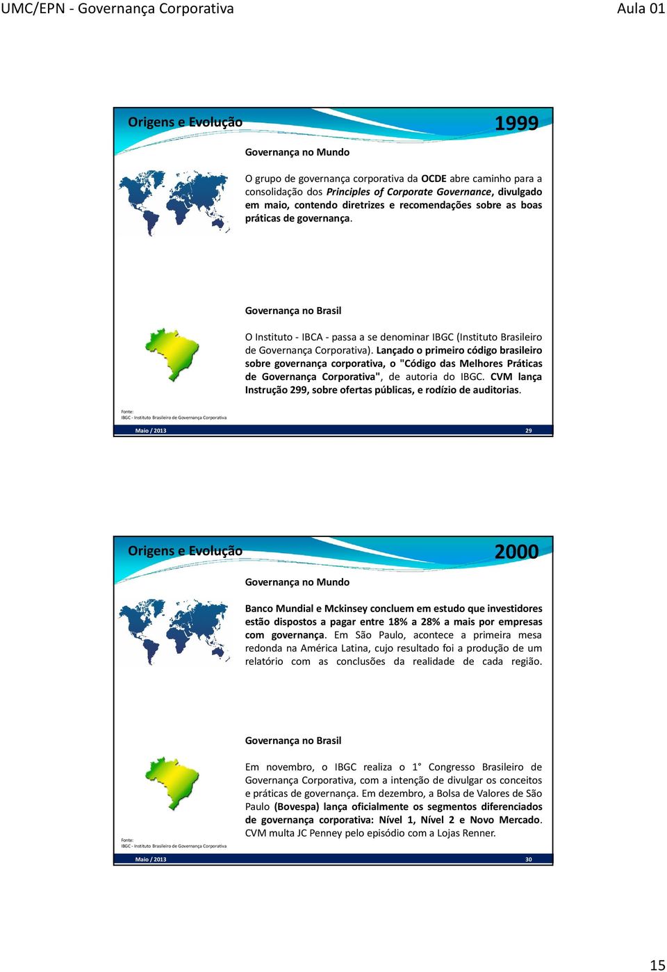 Lançado o primeiro código brasileiro sobre governança corporativa, o "Código das Melhores Práticas de Governança Corporativa", de autoria do IBGC.