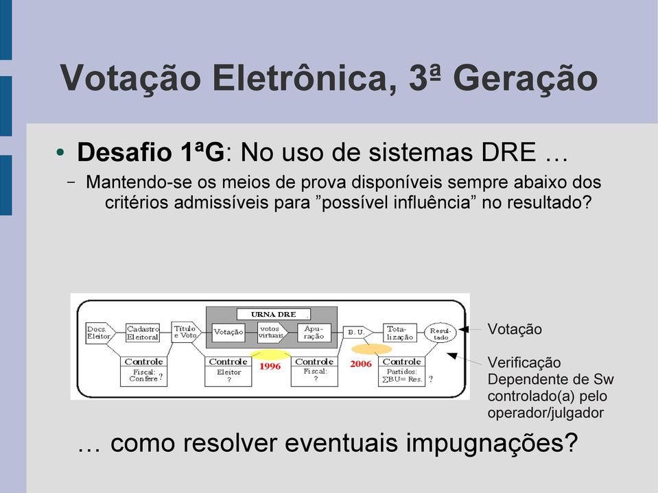 influência no resultado?