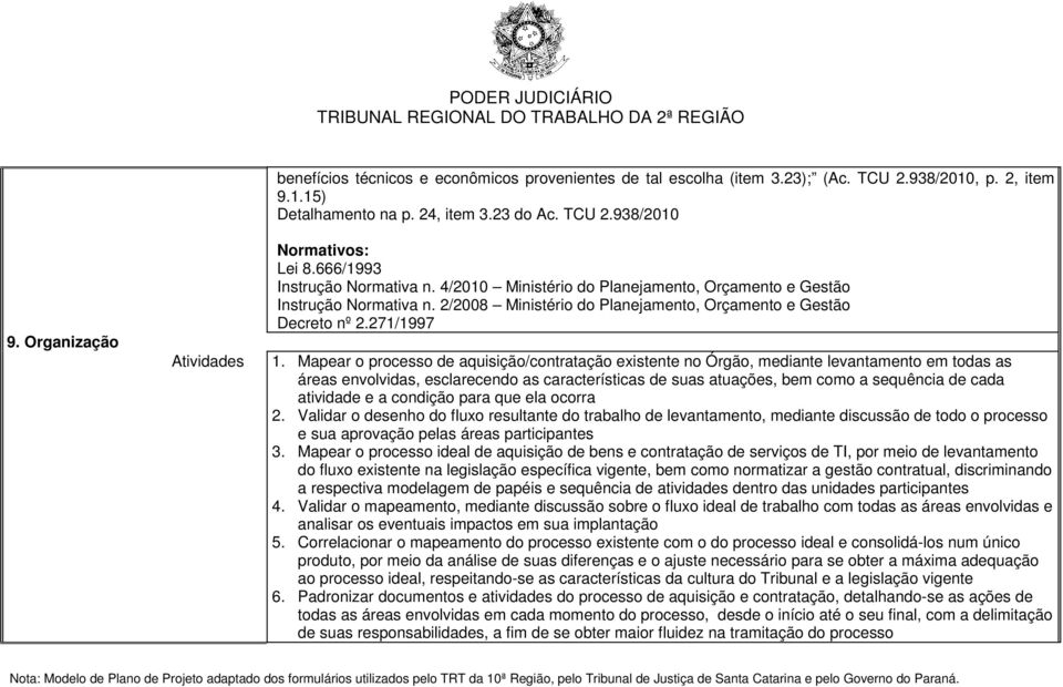 Mapear o processo de aquisição/contratação existente no Órgão, mediante levantamento em todas as áreas envolvidas, esclarecendo as características de suas atuações, bem como a sequência de cada