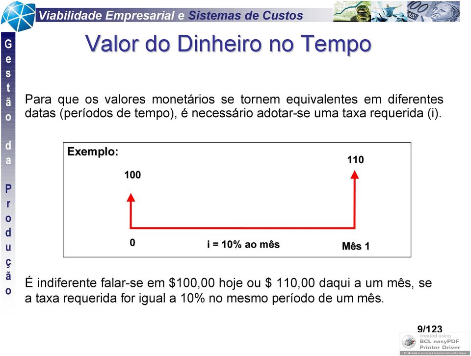 Exmpl: 100 0 i = 10% mê É inifn fl- m $100,00 hj