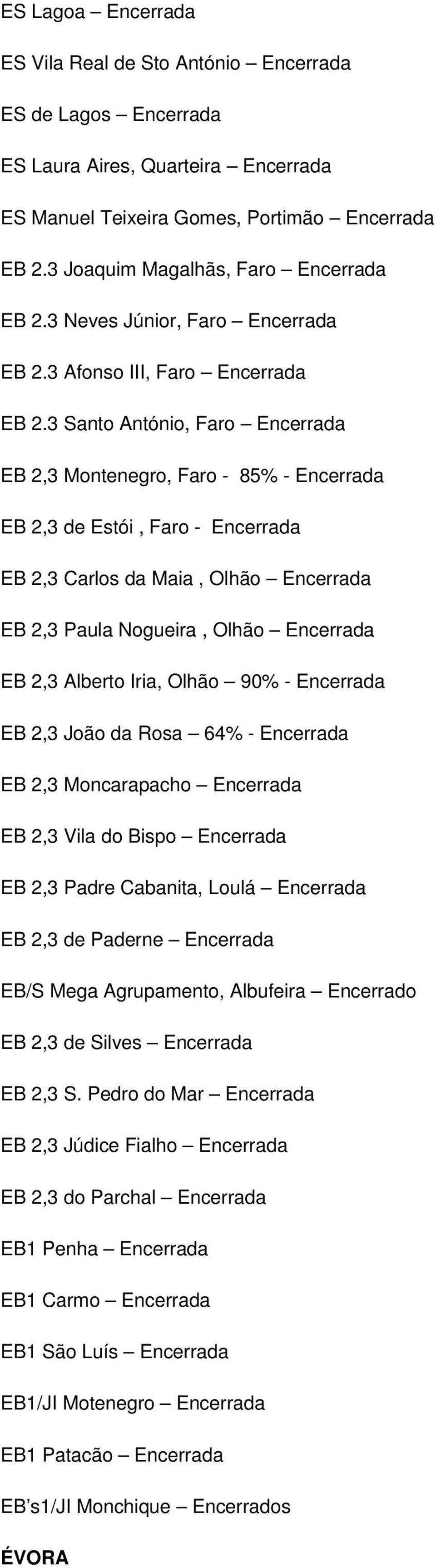 3 Santo António, Faro Encerrada EB 2,3 Montenegro, Faro - 85% - Encerrada EB 2,3 de Estói, Faro - Encerrada EB 2,3 Carlos da Maia, Olhão Encerrada EB 2,3 Paula Nogueira, Olhão Encerrada EB 2,3