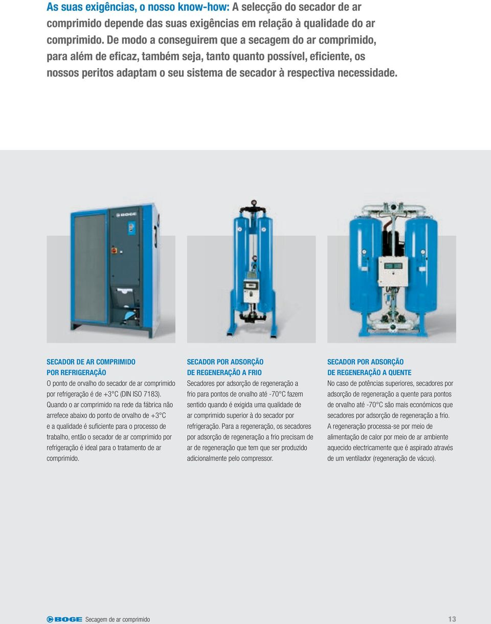 SECADOR DE AR COMPRIMIDO POR REFRIGERAÇÃO O ponto de orvalho do secador de ar comprimido por refrigeração é de +3 C (DIN ISO 7183).