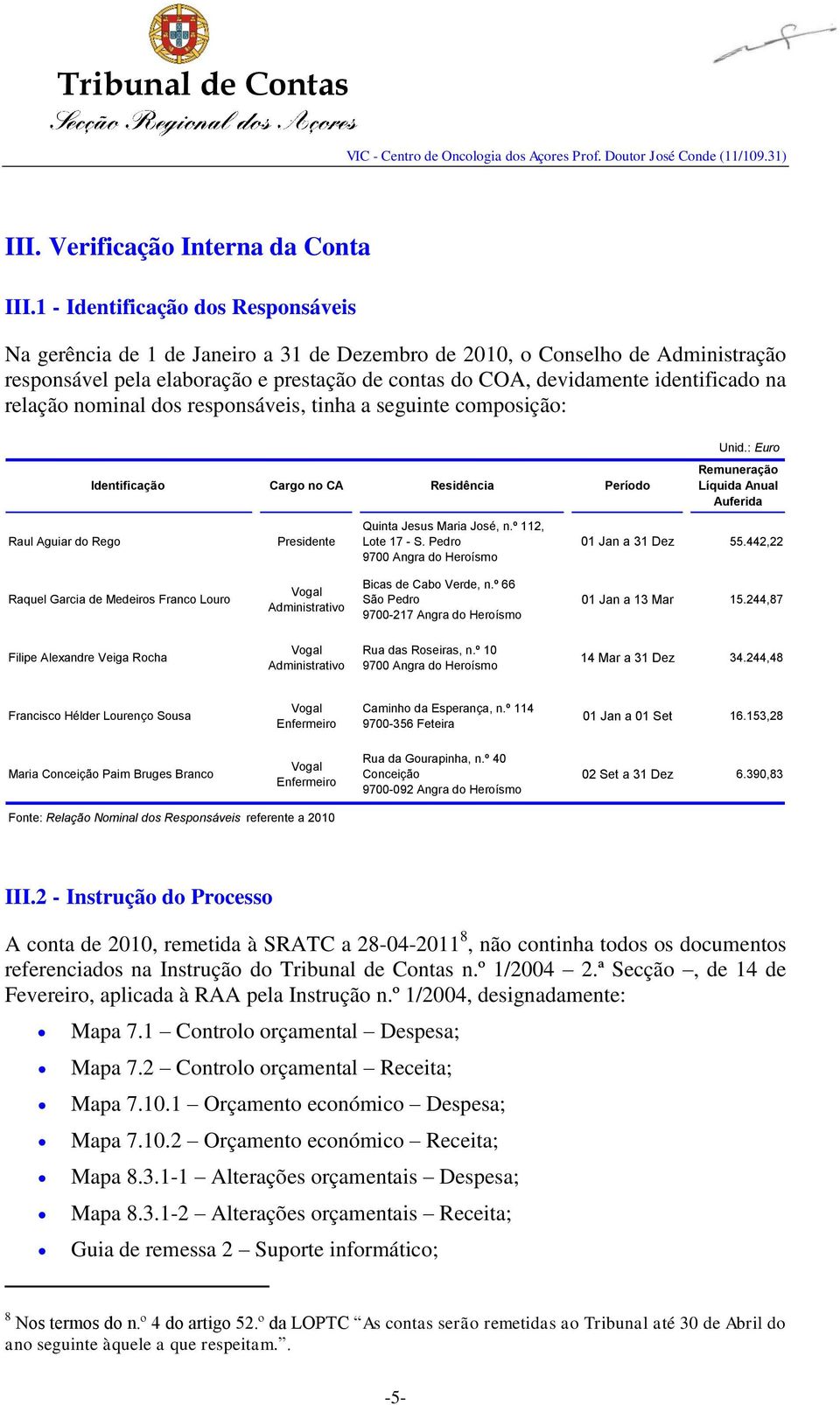 na relação nominal dos responsáveis, tinha a seguinte composição: Raul Aguiar do Rego Identificação Cargo no CA Residência Período Presidente Quinta Jesus Maria José, n.º 112, Lote 17 - S.