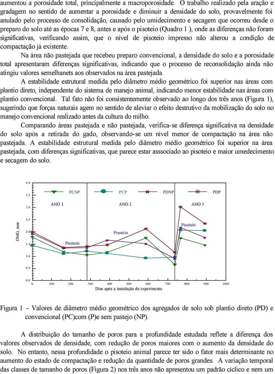 secagem que ocorreu desde o preparo do solo até as épocas 7 e 8, antes e após o pisoteio (Quadro 1 ), onde as diferenças não foram significativas, verificando assim, que o nível de pisoteio impresso