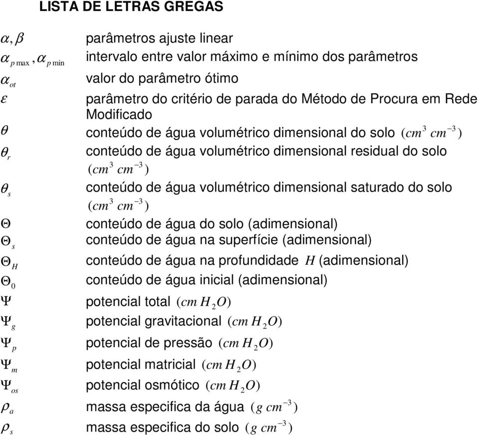 volumétrico dimensional saturado do solo 3 3 ( cm cm ) conteúdo de água do solo (adimensional) conteúdo de água na superfície (adimensional) Θ conteúdo de água na profundidade H (adimensional) H Θ