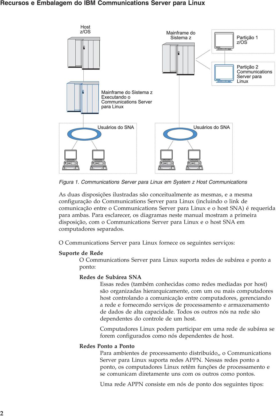 link de comunicação entre o Communications Server para Linux e o host SNA) é requerida para ambas.